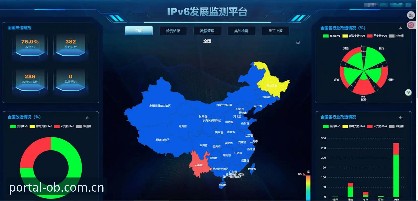 ob体育中国网站对比 3个关键维度对比ob体育中国网站:从技术视角剖析平台差异