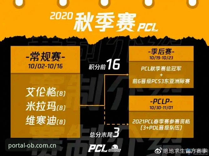 ob体育互动平台 ob体育互动平台使用指南:从下载到实战的完整操作手册