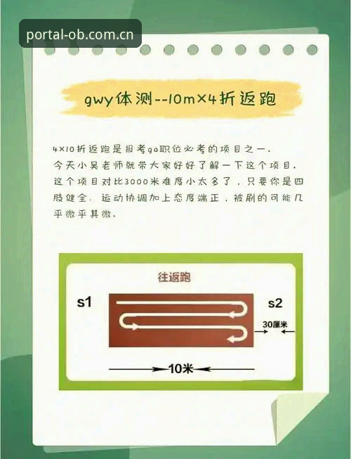 ob体育用户评价 ob体育用户评价实用指南:从技术视角看平台真实体验与选择技巧