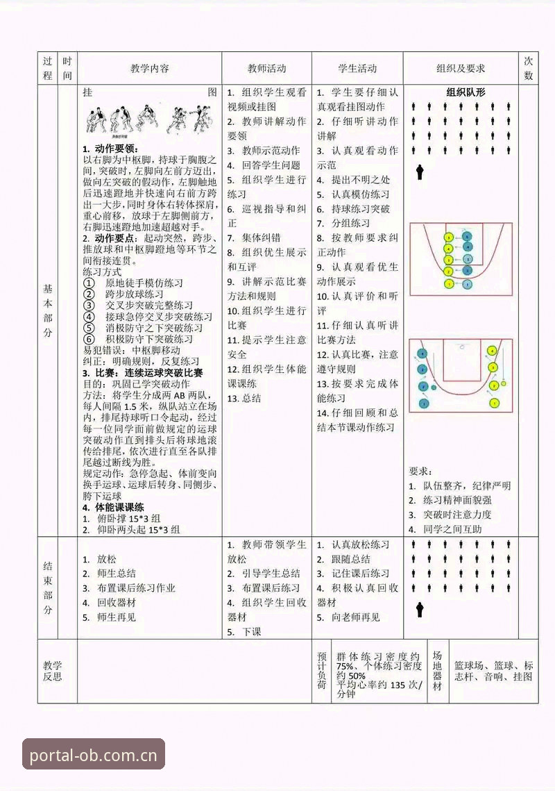 ob体育篮球资讯使用技巧 ob体育平台篮球资讯使用技巧完整教程
